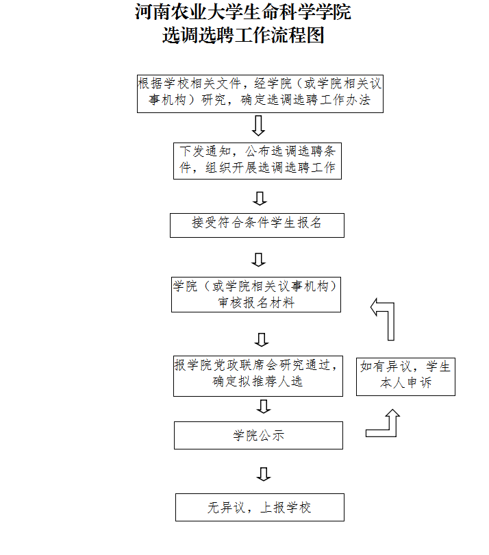 新葡京娱乐场