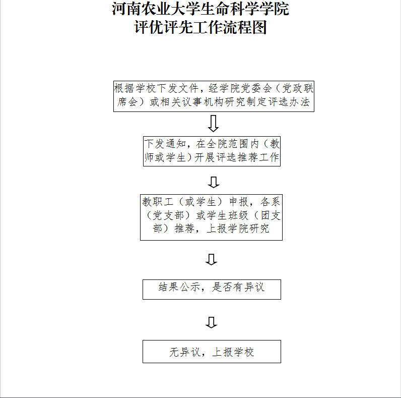 新葡京娱乐场
