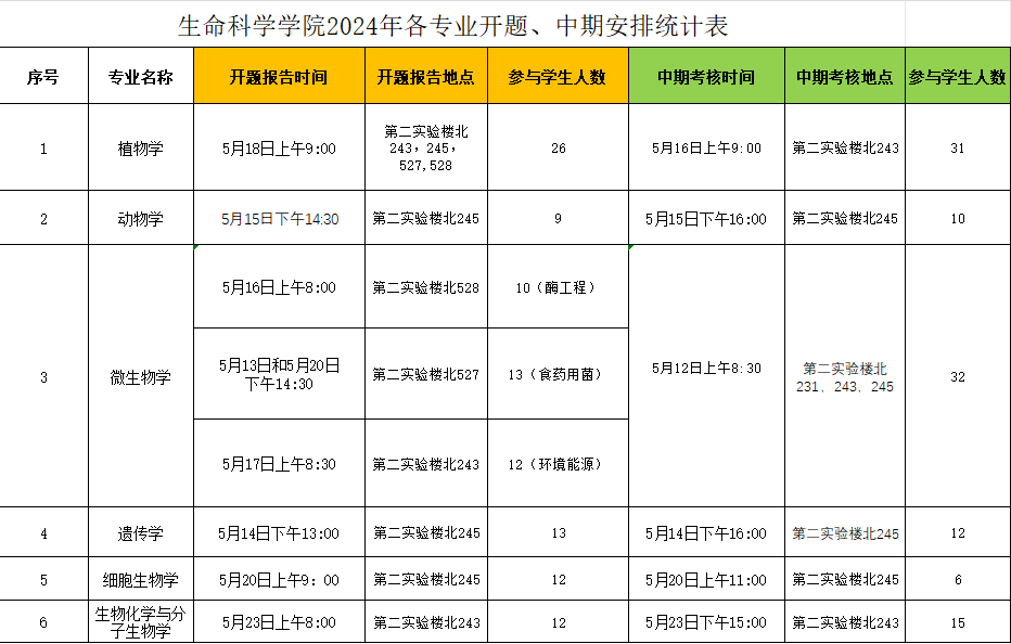 新葡京娱乐场
