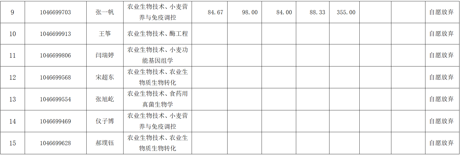 新葡京娱乐场